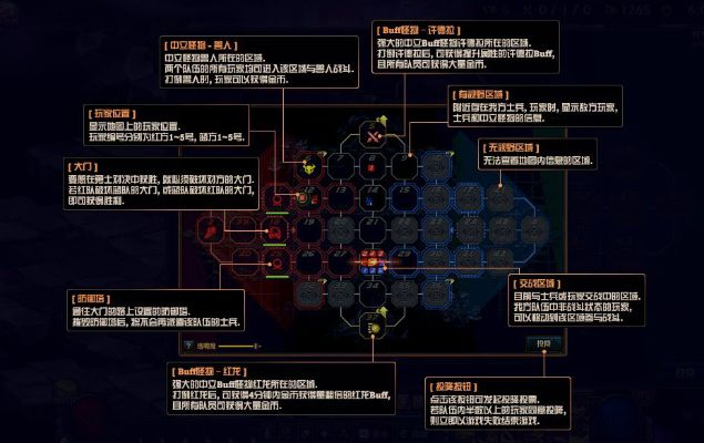鲜为人知的维维安（蝰蛇）控场逻辑，全地图毒系布局+职业联动，冲神话必学