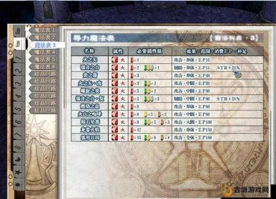 空之轨迹手游怎么玩？从新手到高玩的开荒、养成、卡关全攻略