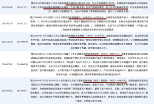 50种男神类型深度拆解，如何精准匹配你的情感需求，找到专属理想型