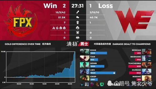 卡基尔类型英雄为何成2026年上分密码？游走控场全维度实战指南