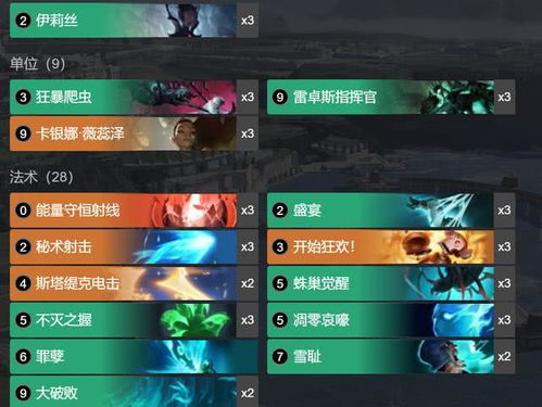 卡牌游戏全类型拆解，零氪新手如何精准匹配热门玩法快速上分？