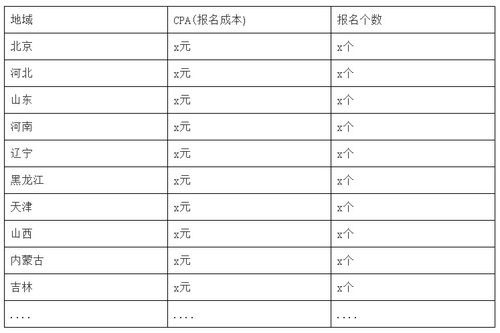 法国vs罗马尼亚怎么买？攻防拆解、竞彩赔率及2026年实战投注攻略