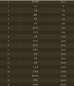 2026实测，新英雄年代下载类型全解析，匹配热门需求的高效获取避坑指南