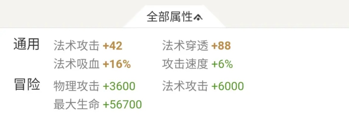 2026年T0法师类型全解析，精准匹配上分/开荒需求的实战指南