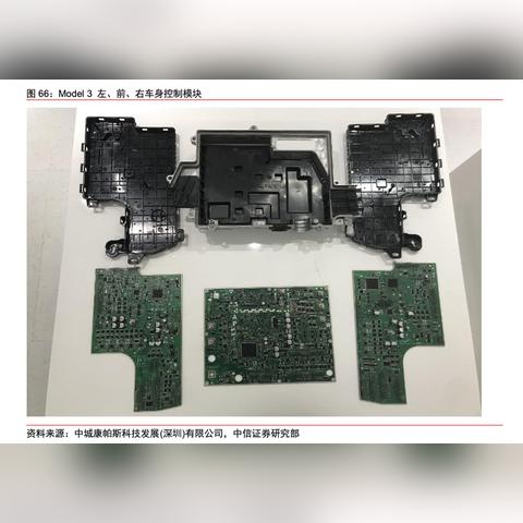 特斯拉中国3天狂揽3万单？拆解订单类型+匹配热门需求，购车全攻略