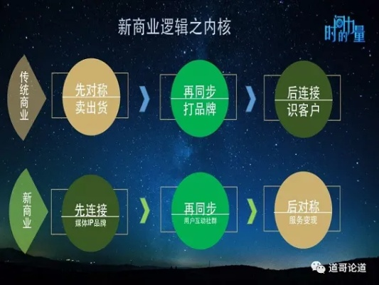 领内经营的底层逻辑，从石高到民心的双向平衡