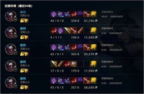 新手如何零成本架设热门游戏私服？2026年合规避坑实战指南