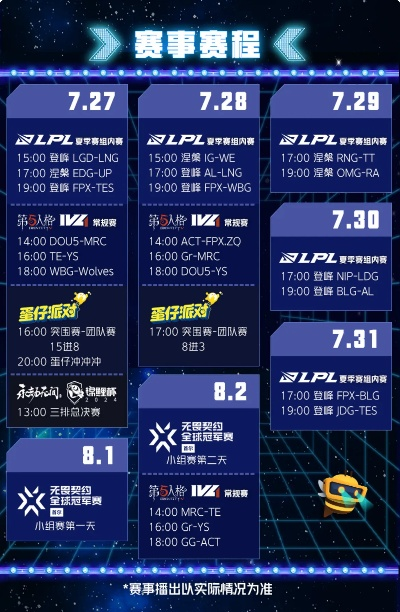 2026LPL夏季赛直播类型全拆解，精准匹配你的观赛需求&隐藏玩法