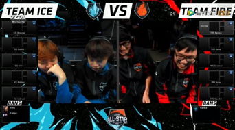 2014LOL全明星赛全解析，老玩家私藏的赛事天花板有哪些独家门道？