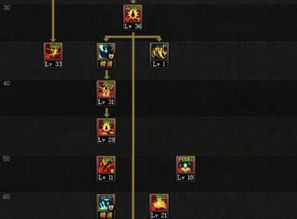 85版本魔神加点怎么选？爆发/续航/搬砖三流派精准适配（附实战数据）