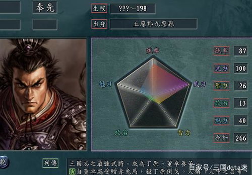 一、跳出武/智二元论，三国志12武将的5大核心类型