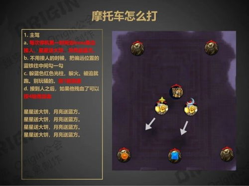 WLK怀旧服瓦格里双子零灭团攻略，机制拆解+职业分工+开荒容错技巧