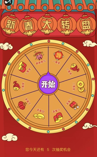 土门客栈大转盘怎么玩？3个冷门出金技巧+2026最新奖励池全览