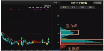 Notail到底强在哪？从TI双冠到OG教父的电竞思维与实战密码全拆解