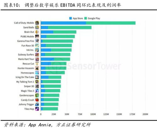 美国际官方类型深度拆解，新手如何匹配热门需求快速登顶战力榜？