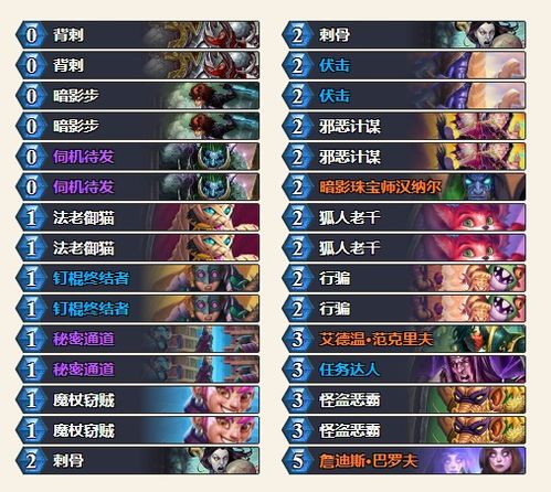 天堂2转职怎么选？2026匹配热门需求的强度&场景适配全攻略