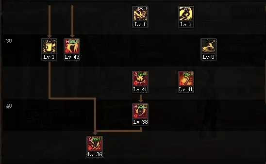 2026年DNF柔道家硬核加点指南，爆发/续航/搬砖三流派实测最优方案