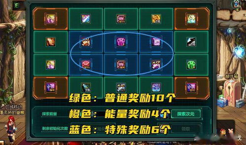 2026DNF枪神怎么玩？毕业配装/加点/打团技巧，平民也能秀翻副本？