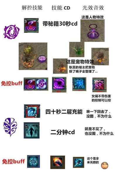 游戏毒奶避坑全攻略，5大类型识别+实战反制技巧，躲开胜率陷阱