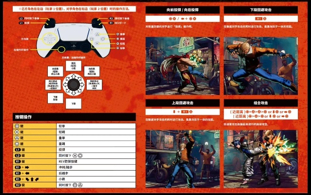 饿狼之城怎么轻松活过30天？新手避坑、物资搜刮、BOSS速通全攻略