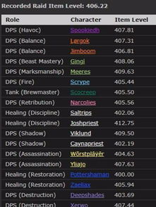 2026最新开荒职业强度排名（适配新手节奏）