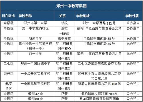 2026逐鹿中原私服哪款值得长期玩？热门版本分类+避坑+搬砖攻略汇总