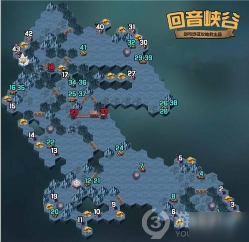 2026绝命峡谷上分干货，地图类型全解析+单排/组排胜率拉满技巧