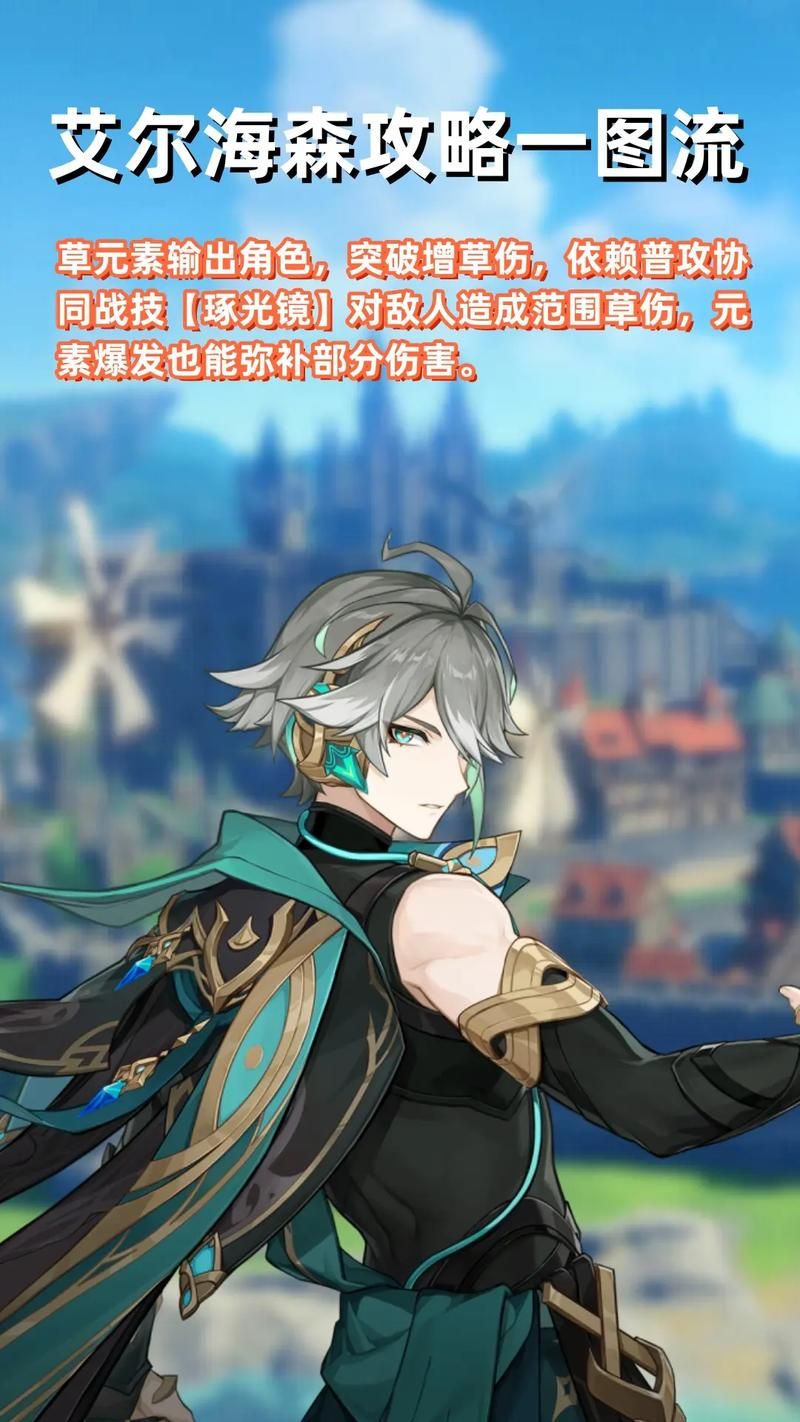 2026艾尔海森突破+天赋材料全汇总？刷取路径+省肝避坑攻略看这篇就够