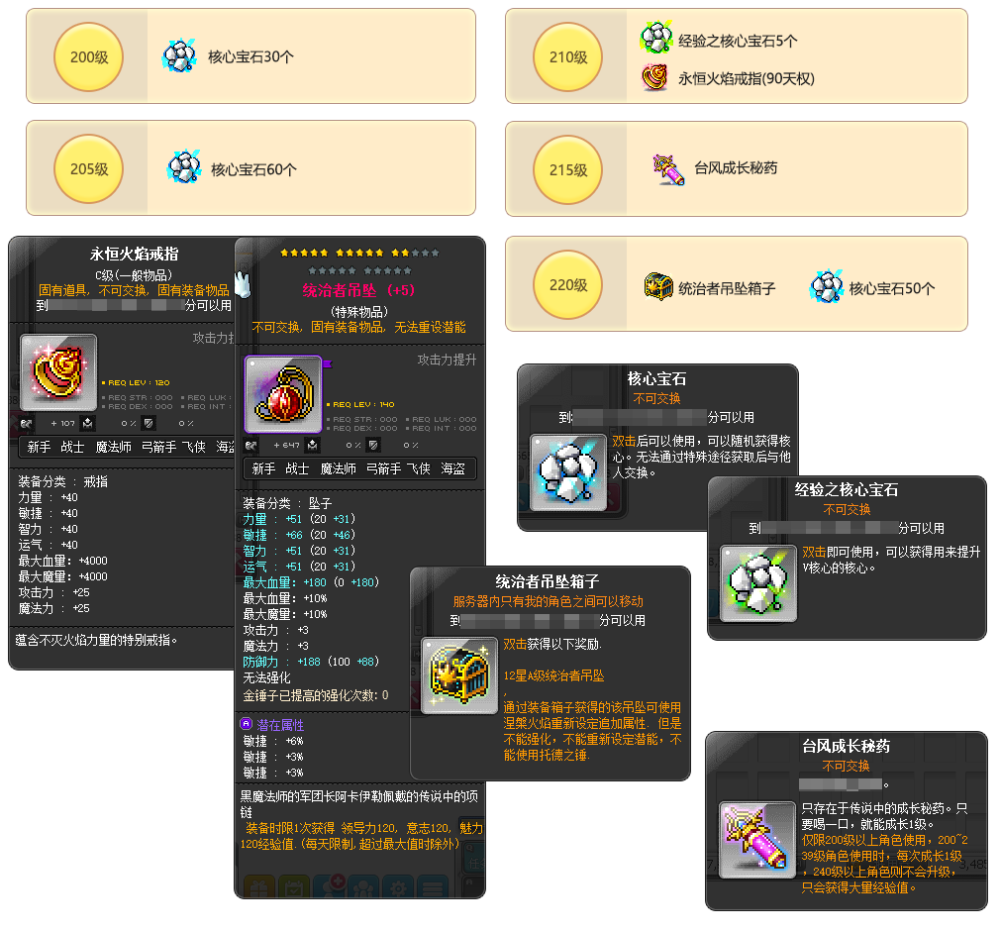 2026冒险岛零氪搬砖日入200可落地？全职业适配路线+新副本红利吃满指南