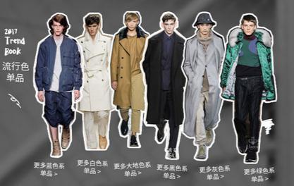 潮人服装类型全解析，匹配3大热门需求，精准打造吸睛穿搭