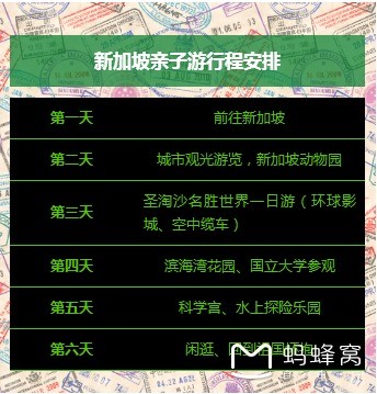 冷门干货，热带太阳果6大类型拆解，精准匹配玩家种植变现、任务通关需求