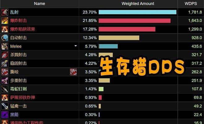 实况2016怎么玩爽？怀旧党专属战术、联机+低配优化全指南
