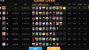 2026多多自走棋骑士流怎么玩？3大核心分型+版本最优运营指南