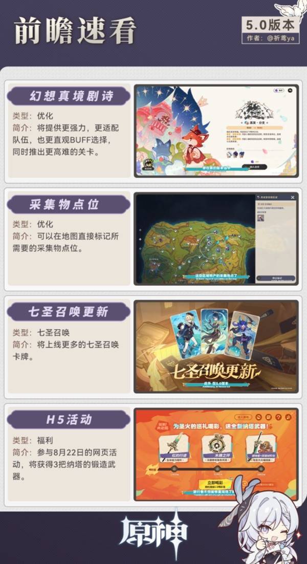 原神2.7版本具体上线时间是哪天？官方隐藏线索+全内容福利预判攻略