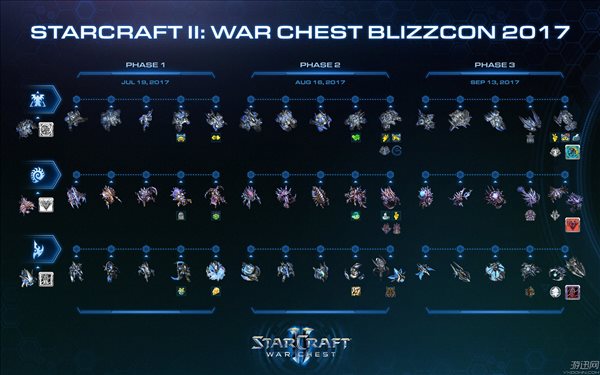 2026星空战绩类型全解，怎么刷才能快速解锁限定成就与专属皮肤？