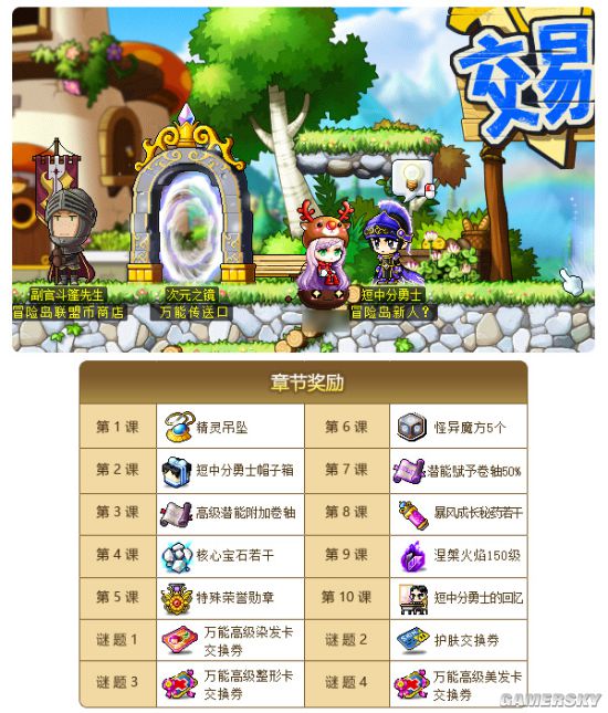 2026冒险岛正版官网怎么进？回归/新玩家必薅福利+隐藏功能汇总