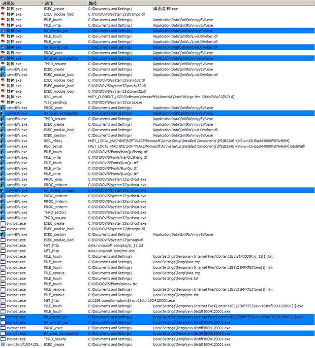 2026新龙族外挂全类型盘点，哪些是真有用？哪些是盗号陷阱？