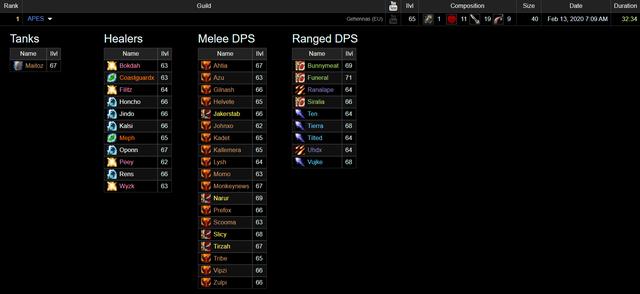 魔兽怀旧服BWL怎么打零罚款？全BOSS机制拆解+最优配置速通指南