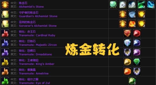 2026魔兽怀旧服地狱炎石全指南，类型划分/热门需求匹配/稳赚刷取攻略