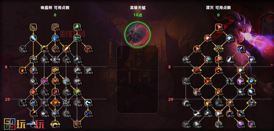 2026最新光辉天赋加点图攻略，排位/大乱斗/辅助/中单点法胜率差多少？