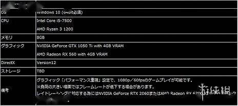 2026年生化危机6视频避坑指南，不同需求怎么找对应优质内容？