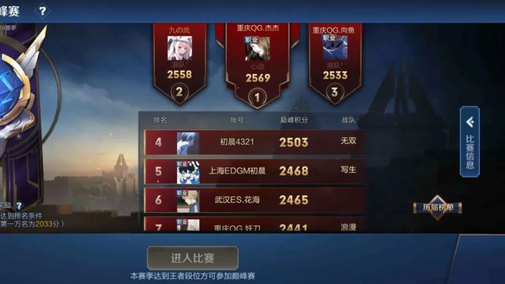 2026完美国际版私服全类型盘点，哪类服最适合散人零氪玩家？