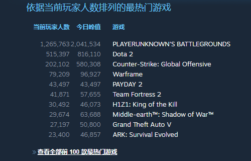 2026爆火真人游戏类型盘点，新手入门避坑+场景适配需求完全指南