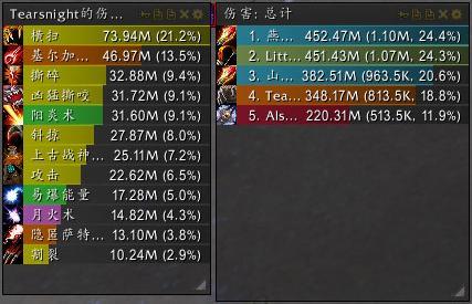 2026魔兽全版本重铸类型拆解，怎么堆属性秒提DPS奶量？零浪费避坑指南