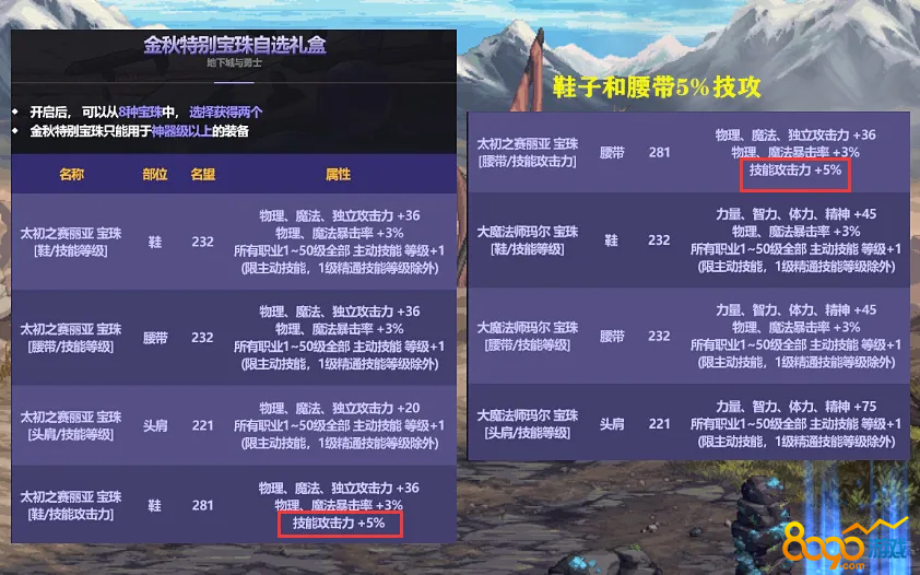 2026深渊宝珠全类型盘点，哪款才是刷史诗摸金的性价比天花板？