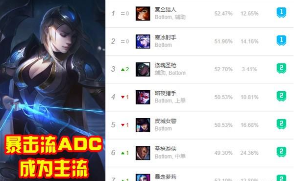 2026大神有约隐藏福利全指南，拿职业选手私藏上分套路+连麦资格攻略