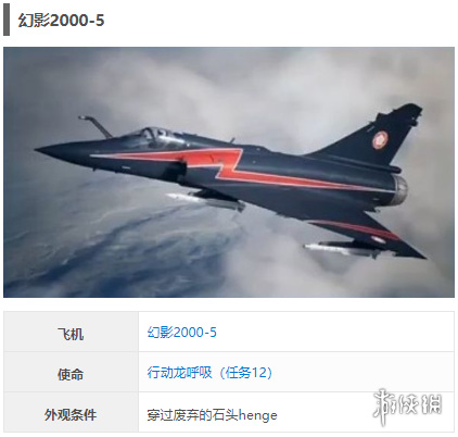 皇牌空战7怎么快速上手？2026最新攻略，冠名机解锁+ACE难度无伤全指南