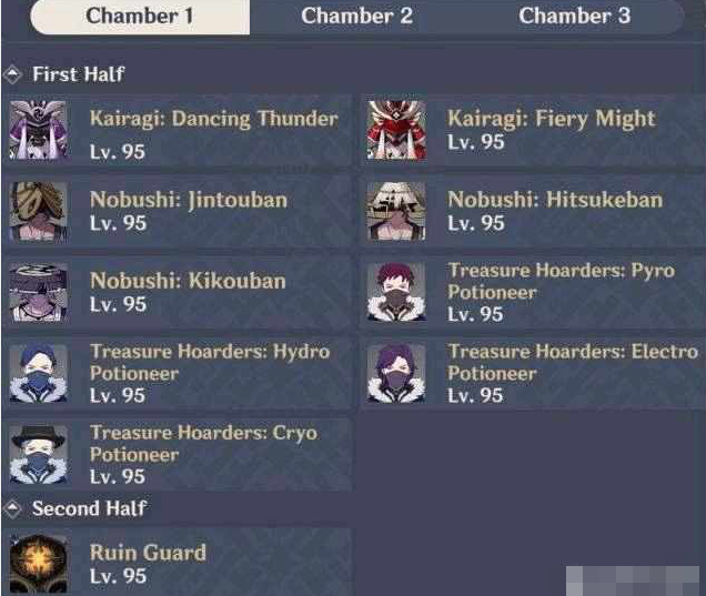 2026年原神刻晴还值得抽吗？平民雷伤主C配队输出手法全指南