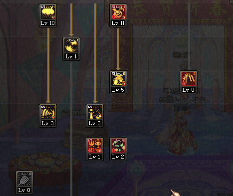 2026魔道学者刷图加点怎么选？3大流派适配全阶需求零氪也能满速清图