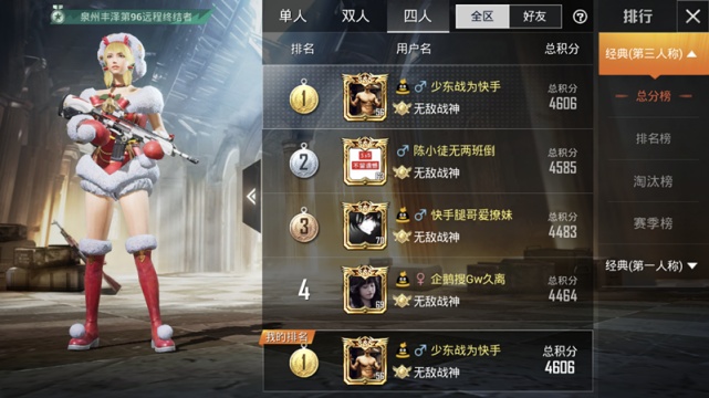 2026九凤RPG到底属于什么类型？新手入坑3天速通核心玩法全指南